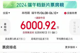 阿德巴约：邓罗应该领跑本赛季进步最快球员榜 这是肯定的